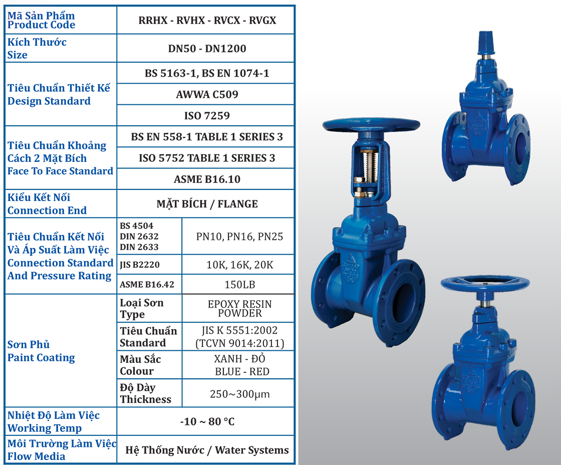 thong so ky thuat van cong shin yi thong so ky thuat van cong shin yi