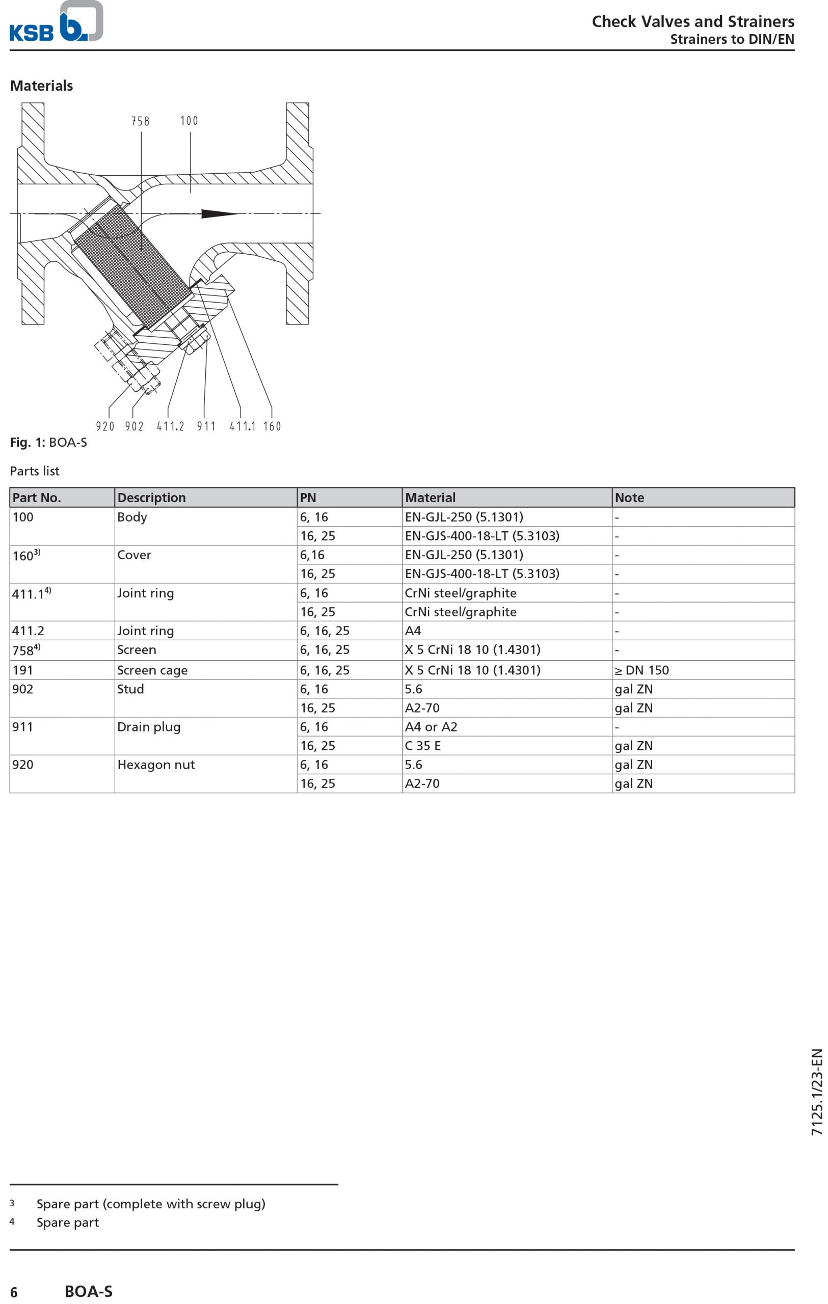 Y lọc KSB BOA-S