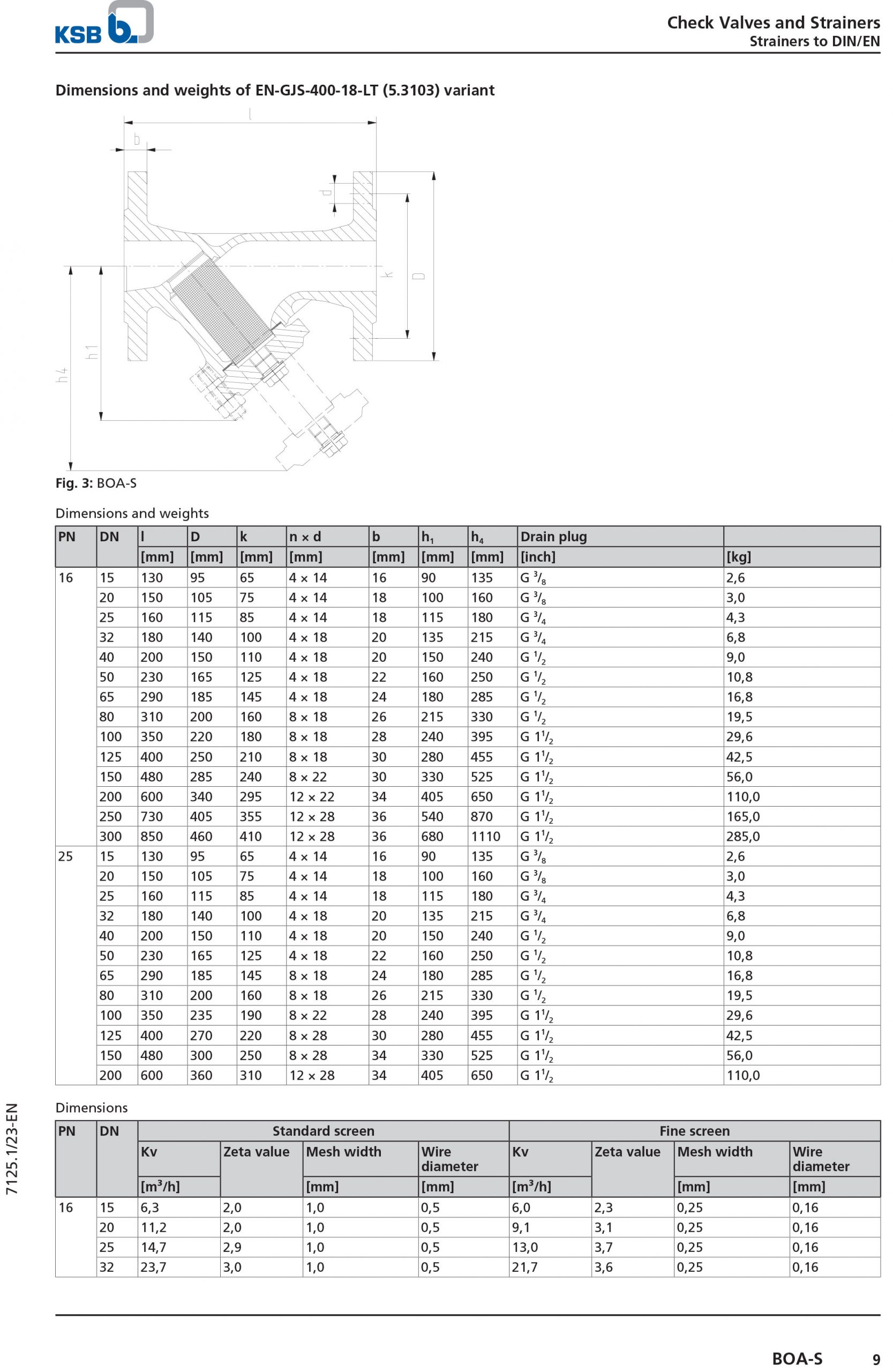 Y lọc KSB BOA-S