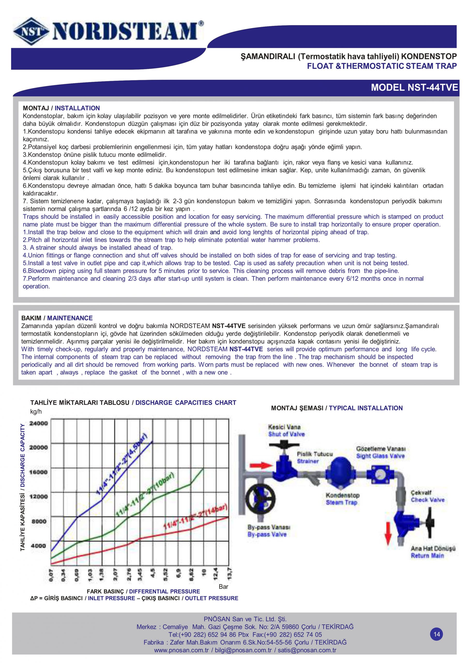 Bẫy hơi phao NST-44TVE