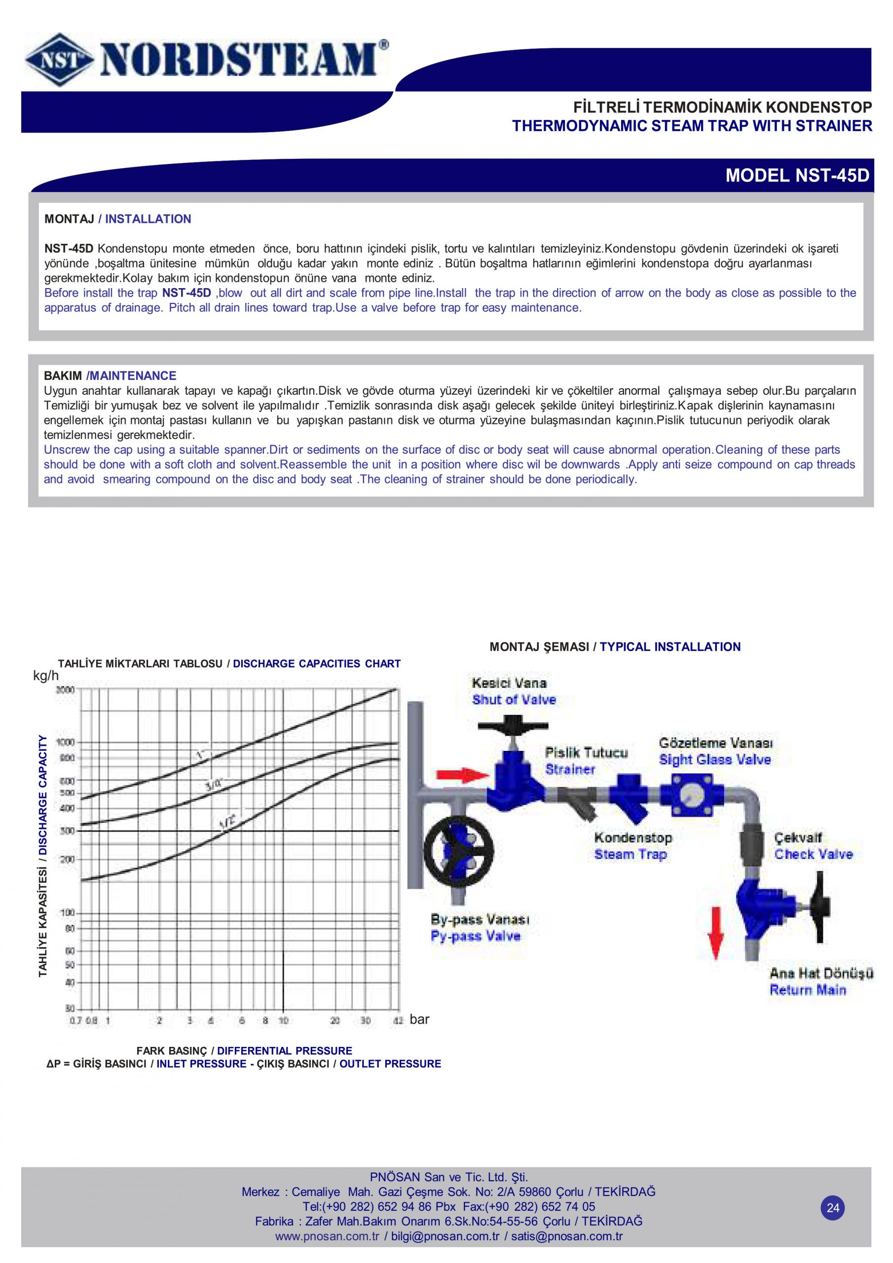 Bẫy hơi đồng tiền thép NST-45D
