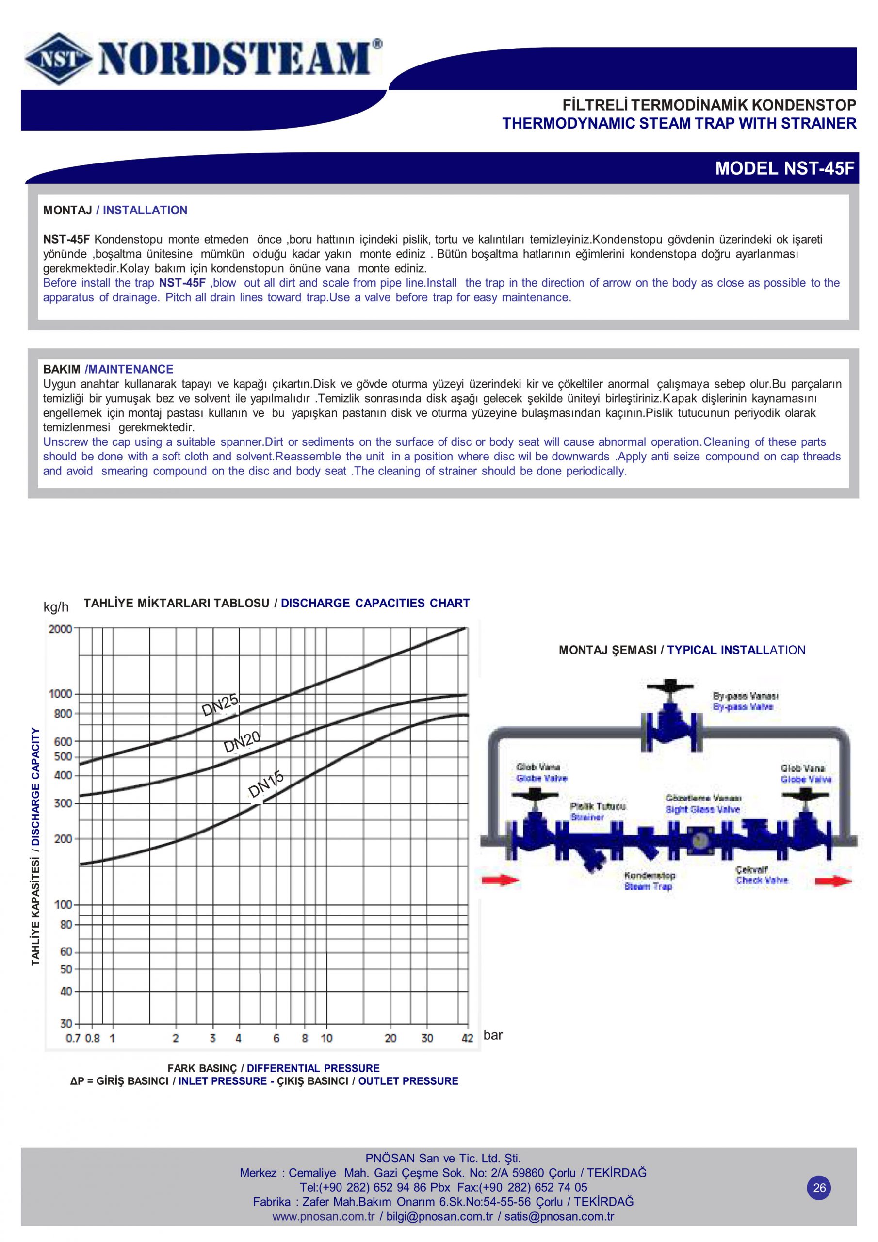 Bẫy hơi đồng tiền thép NST-45F