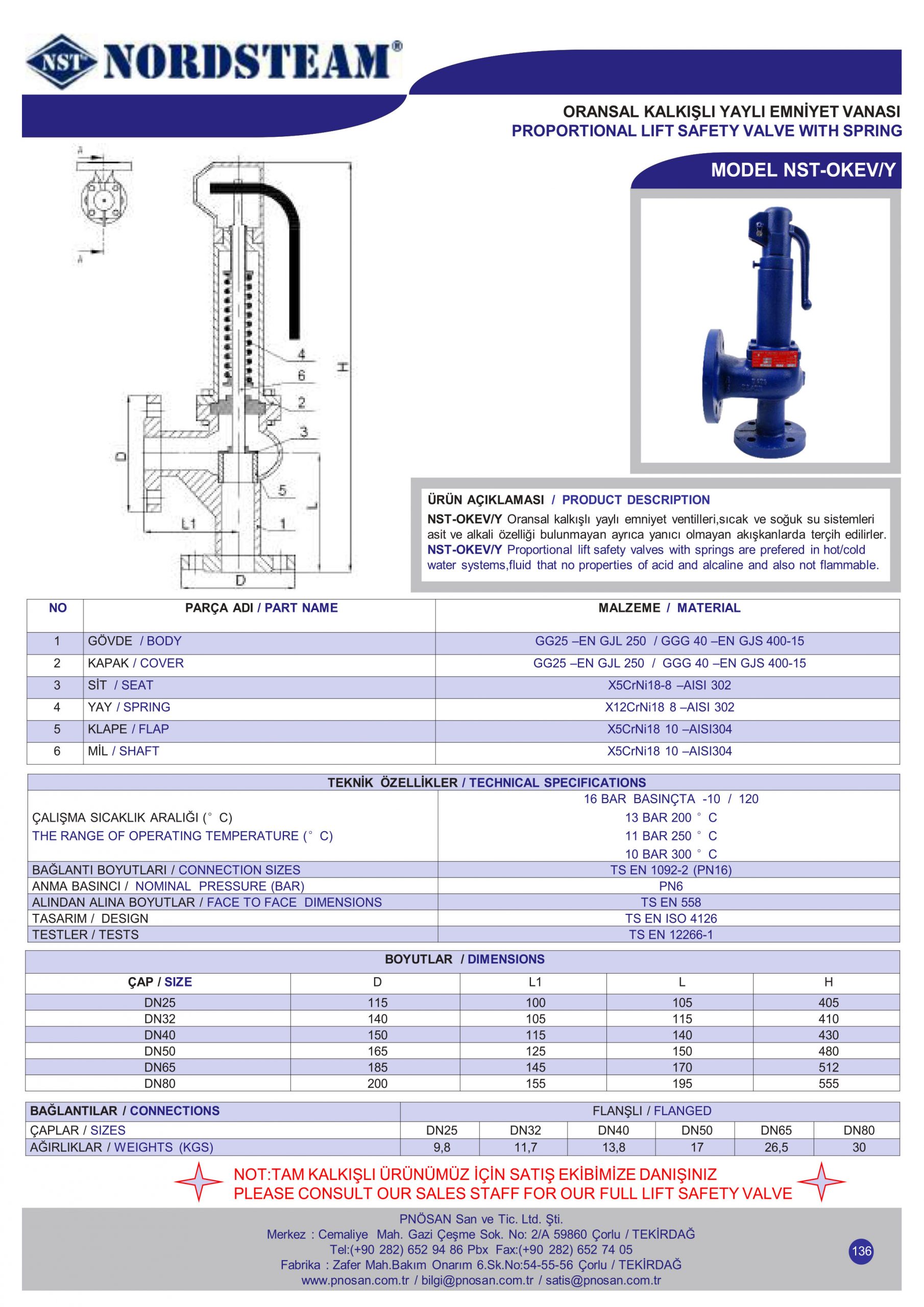 Van an toàn NST-OKEV/Y