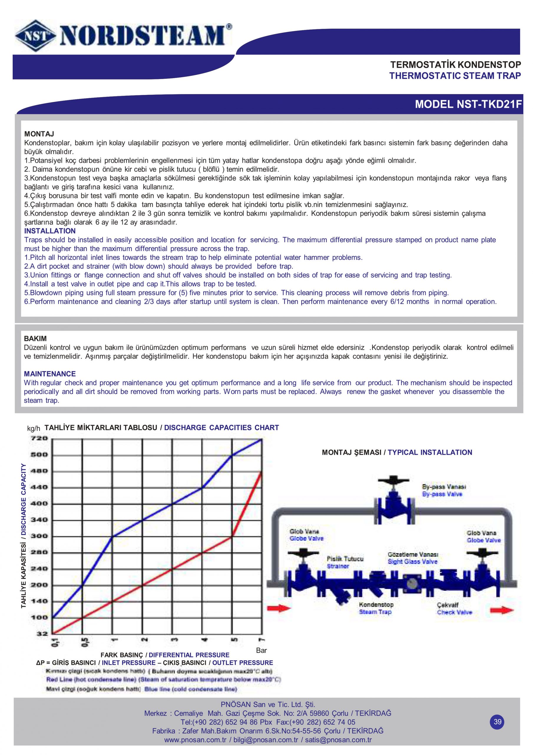 nst-tkd21f-pnosan-2-scaled-1 Bẫy hơi thép NST-TKD21F