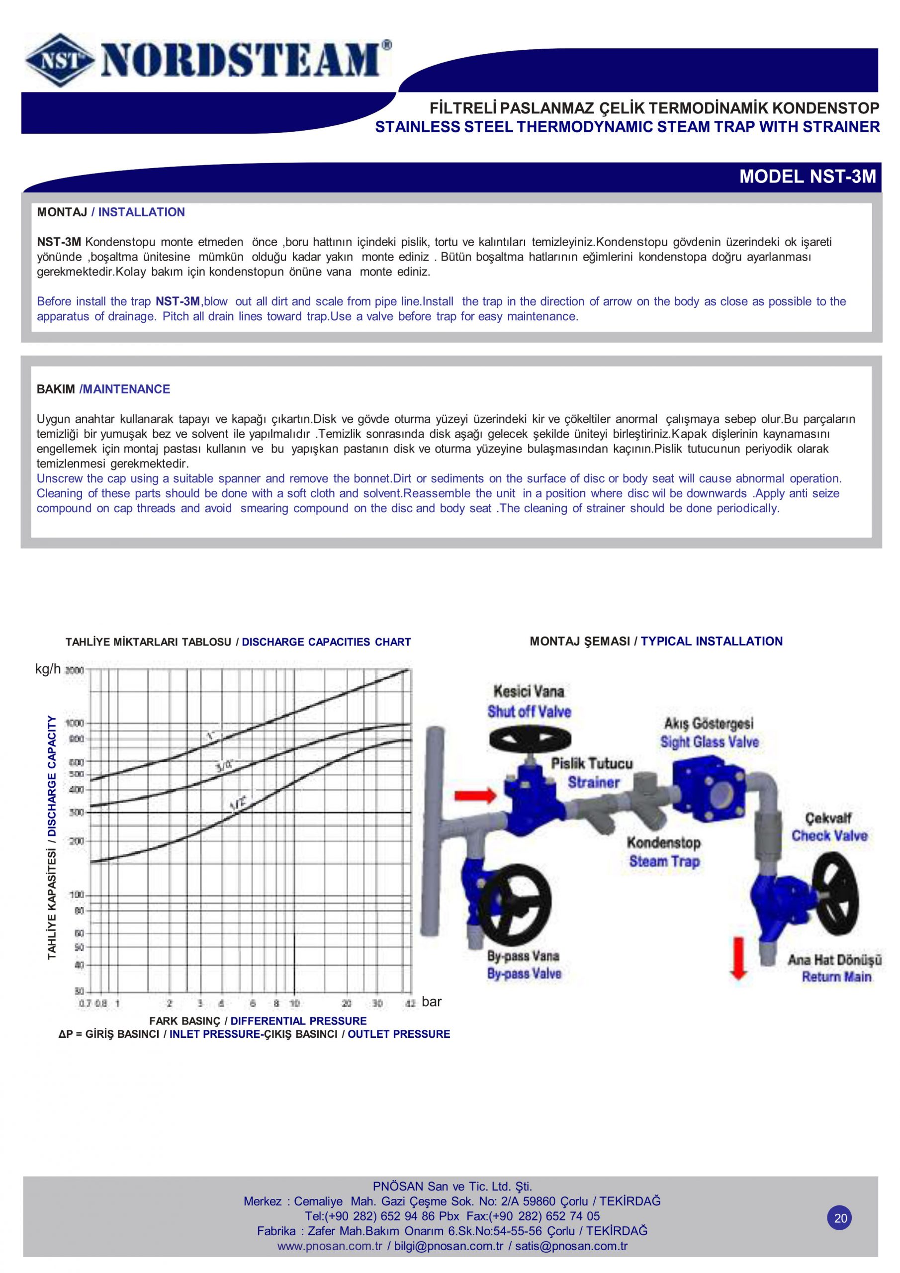 nst_3m-pnosan-2-scaled-1 Bẫy hơi đồng tiền inox NST-3M