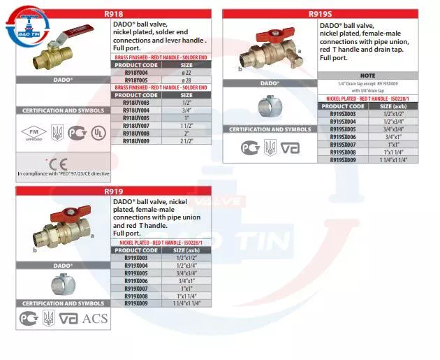 Van bi đồng Giacomini