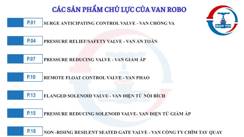 Các sản phẩm van chủ lực của Robo