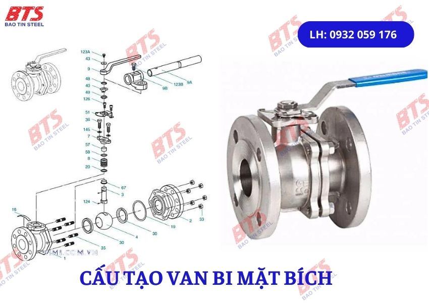 Cấu tạo van bi mặt bích