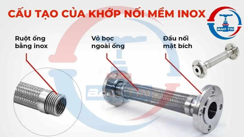 Cấu tạo ống mềm inox