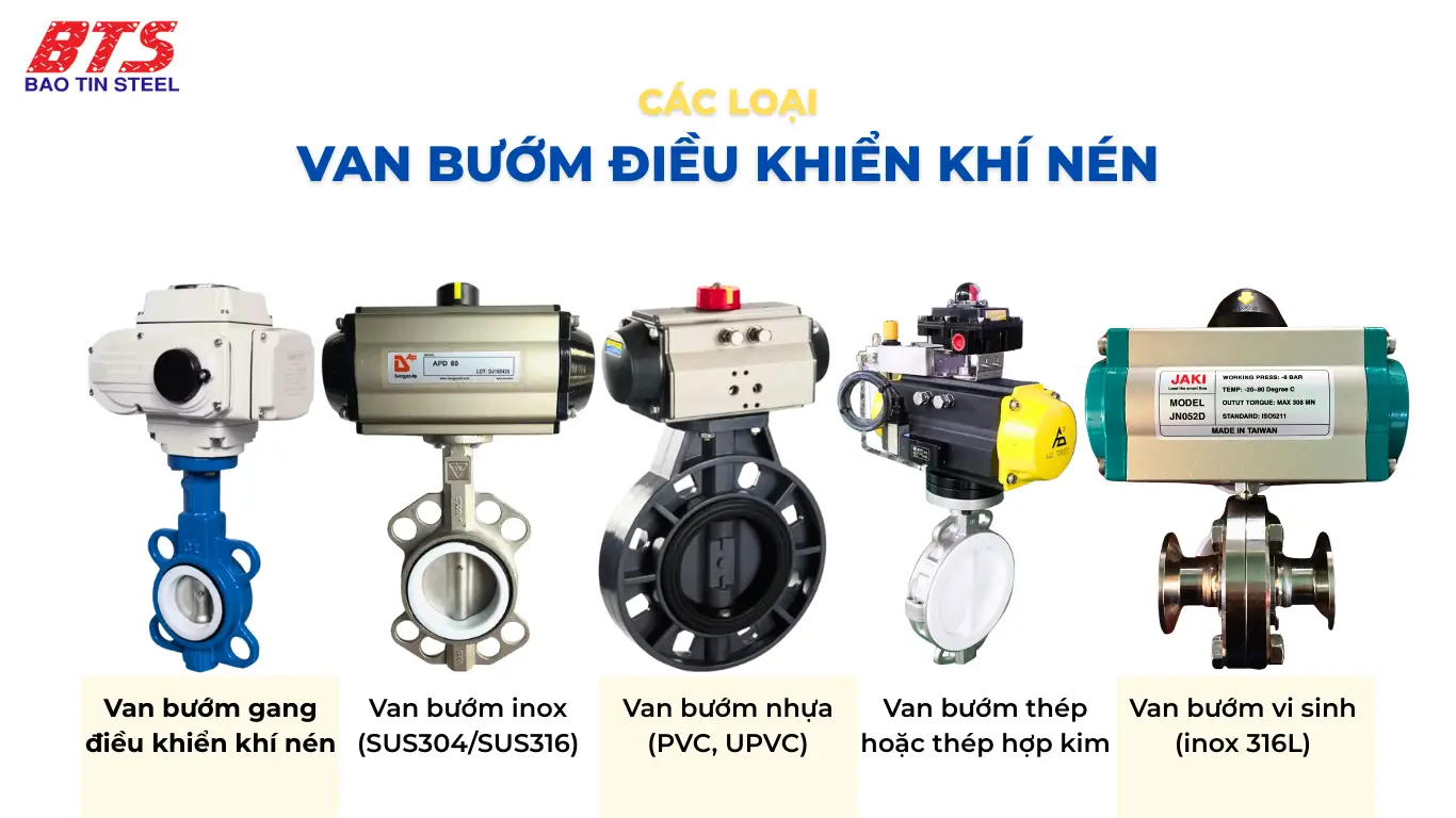 Phân loại van bướm điều khiển khí nén theo vật liệu chế tạo