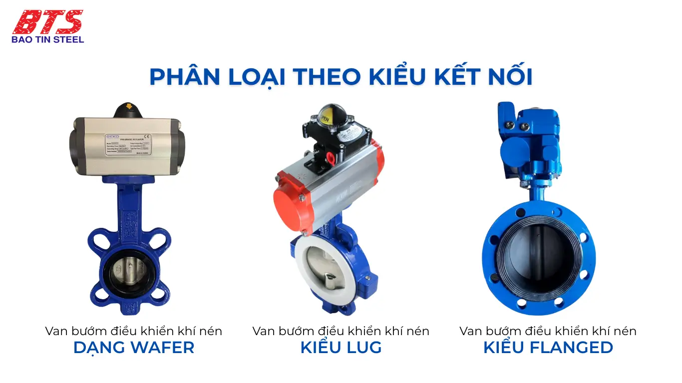 Phân loại van bướm điều khiển khí nén theo kiểu kết nối