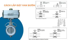 Cách lắp đặt van bướm đúng kỹ thuật