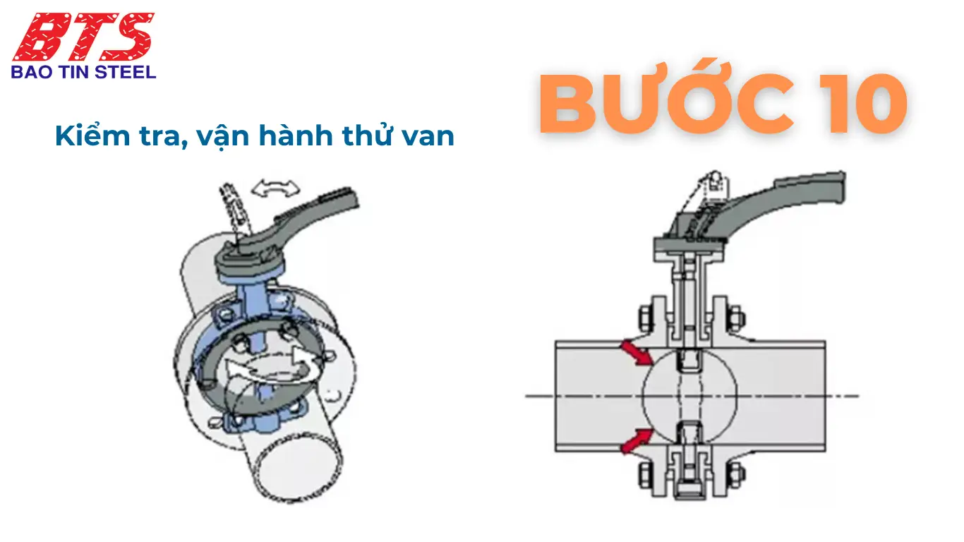 Kiểm tra và vận hành thử van