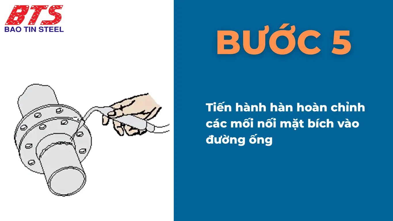 Hàn hoàn chỉnh mặt bích vào đường ống