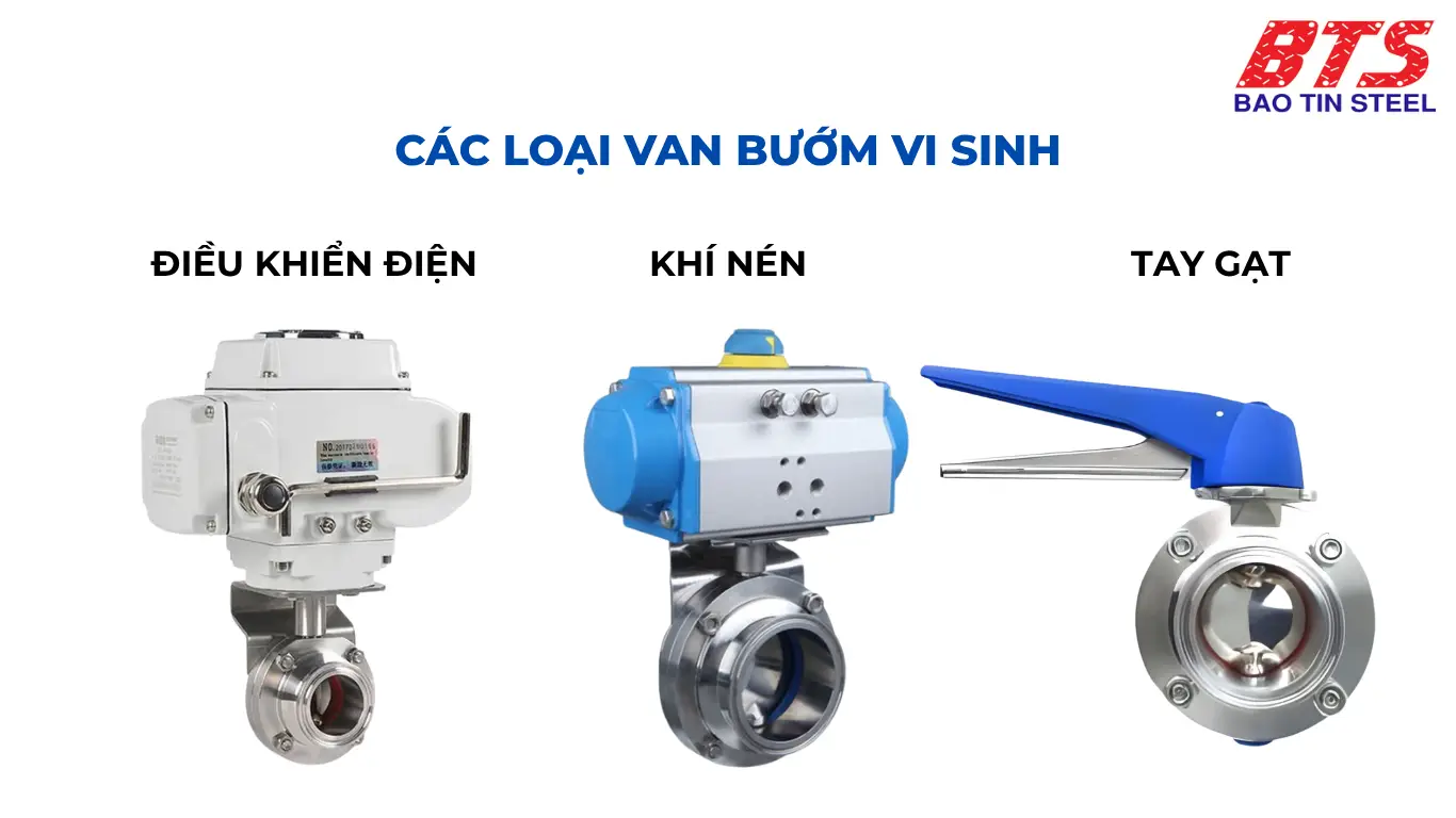 Phân loại van bướm vệ sinh theo phương thức vận hành