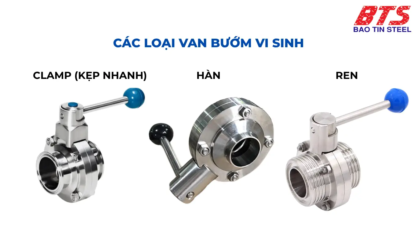 Phân loại van bướm vệ sinh theo kiểu kết nối