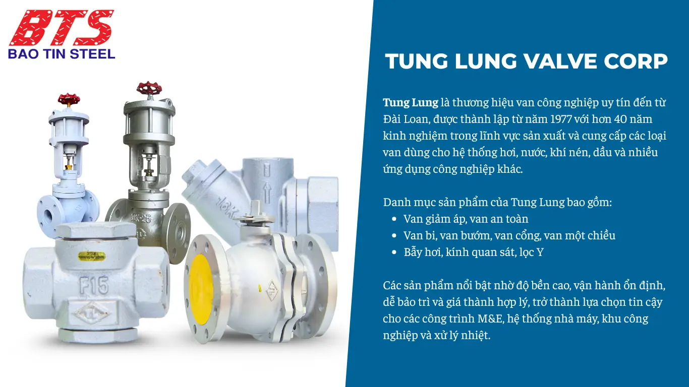 Đôi nét về van Tung Lung