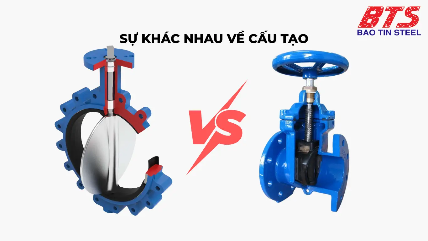 Sự khác nhau giữa van cổng và van bướm về cấu tạo