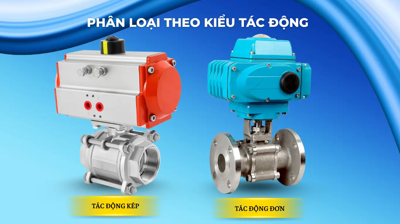 Phân loại van bi điều khiển bằng khí nén theo kiểu tác động